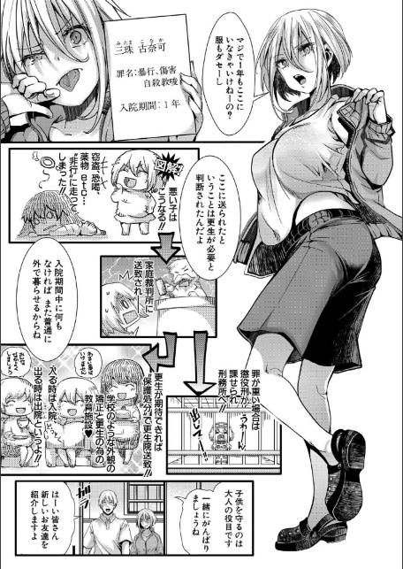 少女A矯正交尾 -人生舐めプ中のメスに肉棒で再教育しちゃいました-【FANZA特装版】-5