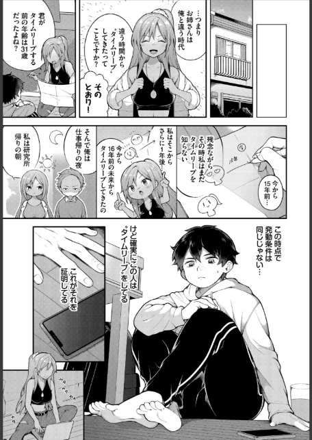 絶倫AV男優、タイムリープで青春無双！〜俺の未来が動き出す〜合本版4-7