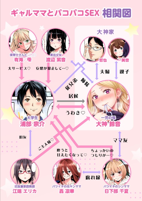 ギャルママとパコパコSEX〜人妻の超絶テクにマジイキ絶頂！【FANZA限定特典付き電子単行本】4巻-3