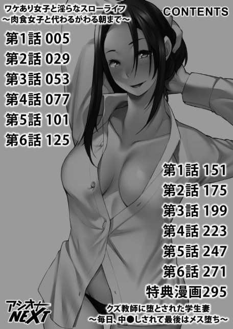 【超ボリューム全集】墜とされた学生妻&ワケあり女子 桐生真澄セレクション【デジタル特装版】-2