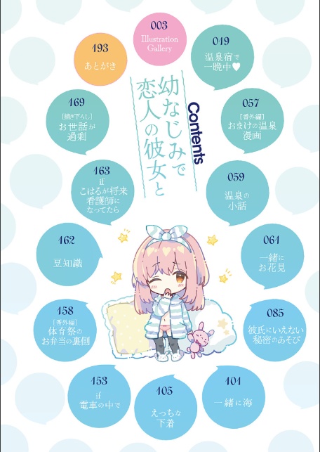 幼なじみで恋人の彼女とシたいことぜんぶ◆ 2-2