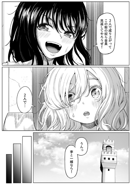 尻穴便女〜仲間を助けるために外道のオモチャになった女ボス〜 11巻-サンプル画像6