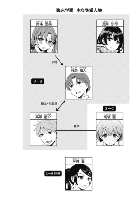 臨床学園-サンプル画像4
