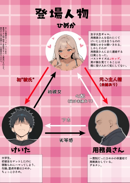 学校イチ爆乳のギャル彼女に寝取らせを頼んで一生後悔する話（1）（単話）【黒海苔版】-サンプル画像1