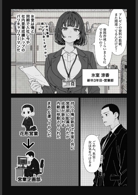 ○○しないと出れない部屋でパワハラ同期とアルハラ上司を性奴○にした物語（1）（単話）【棒消し修正版】-サンプル画像3