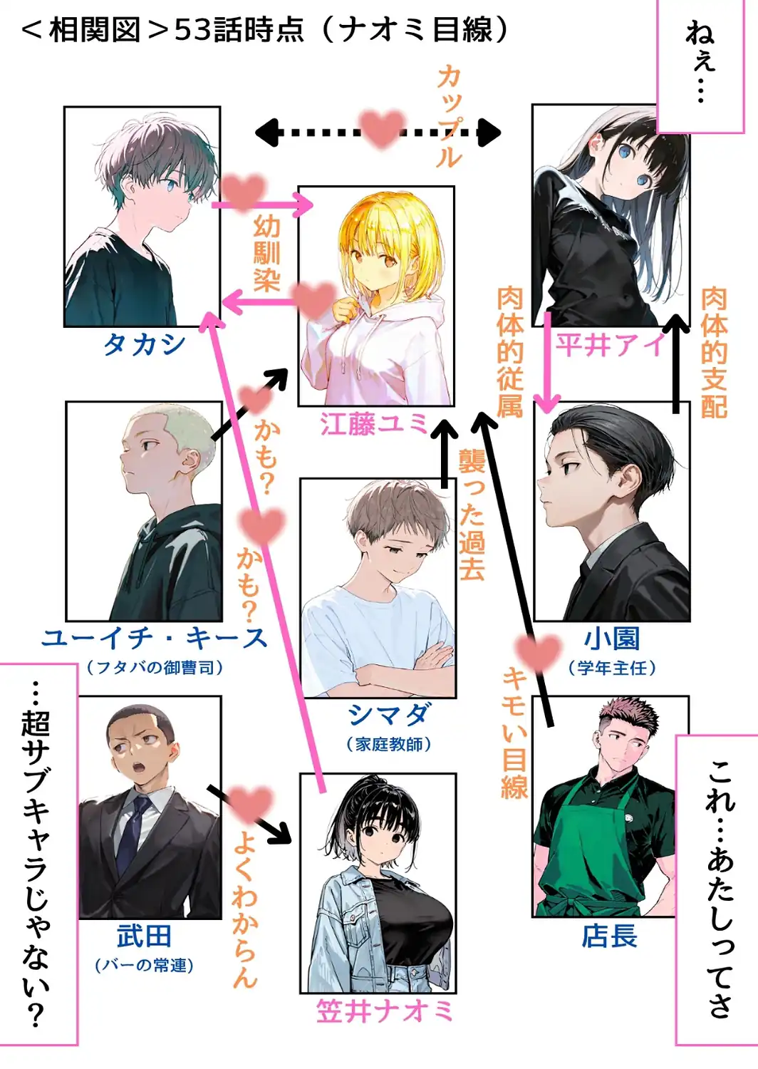 幼馴染しかできないHな特訓 特訓53-サンプル画像5